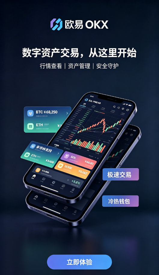 欧交易所平台app安全设置配图