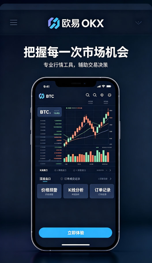 欧交易所平台app交易操作配图